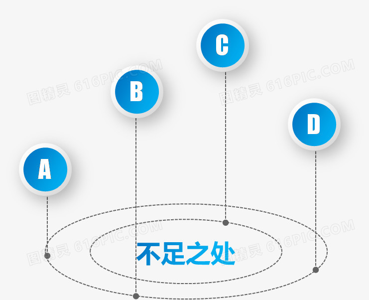 劣势.jpg